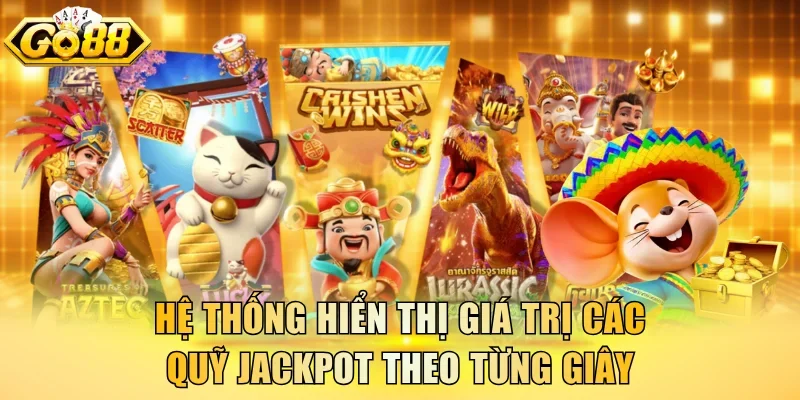 Hệ thống hiển thị giá trị các quỹ Jackpot theo từng giây
