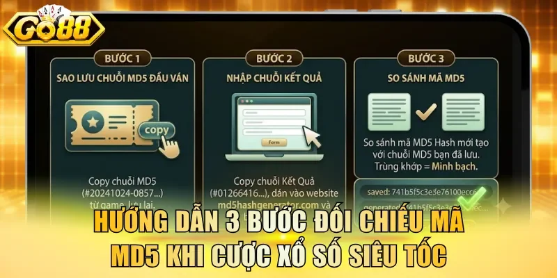 Hướng dẫn 3 bước đối chiếu mã MD5 khi cược xổ số siêu tốc
