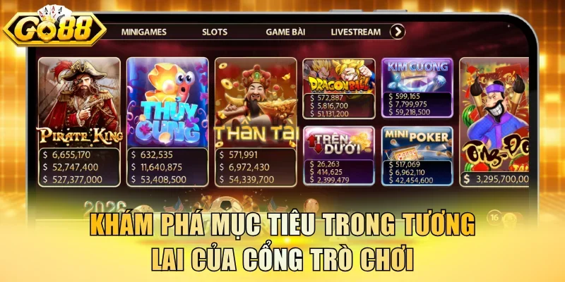 Khám phá mục tiêu trong tương lai của cổng trò chơi