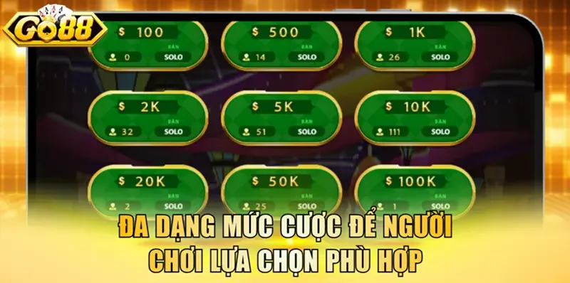 Nhiều mức cược phù hợp với mọi người tham gia 