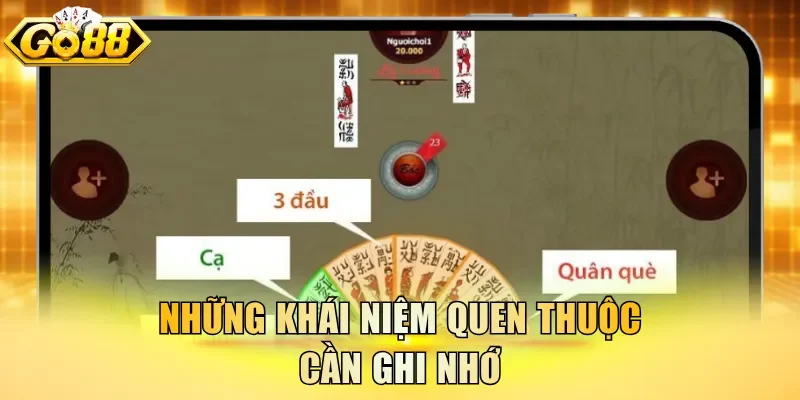 Những khái niệm quen thuộc cần ghi nhớ